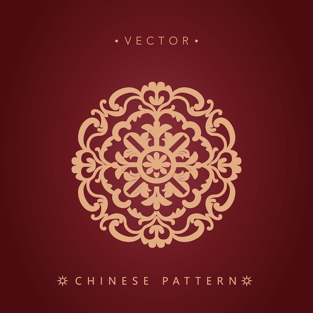 Padrões decorativos tradicionais chineses