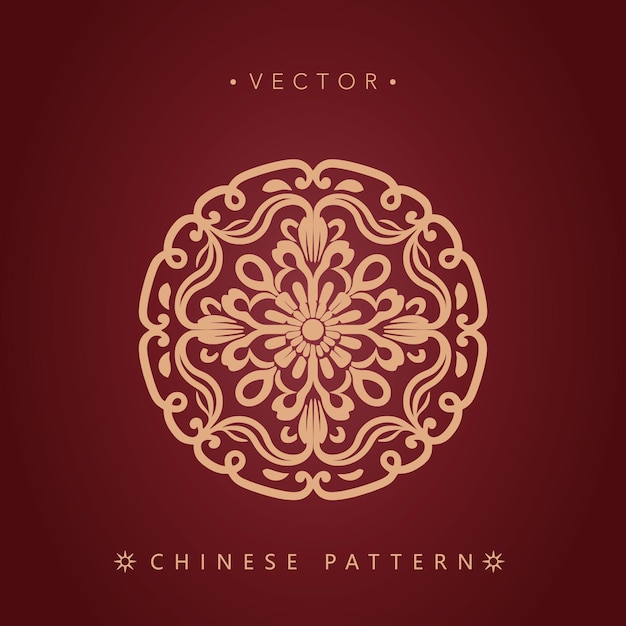 Padrões decorativos tradicionais chineses