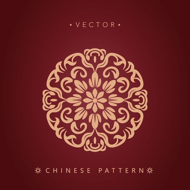 Padrões decorativos tradicionais chineses