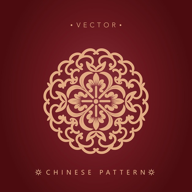 Padrões decorativos tradicionais chineses