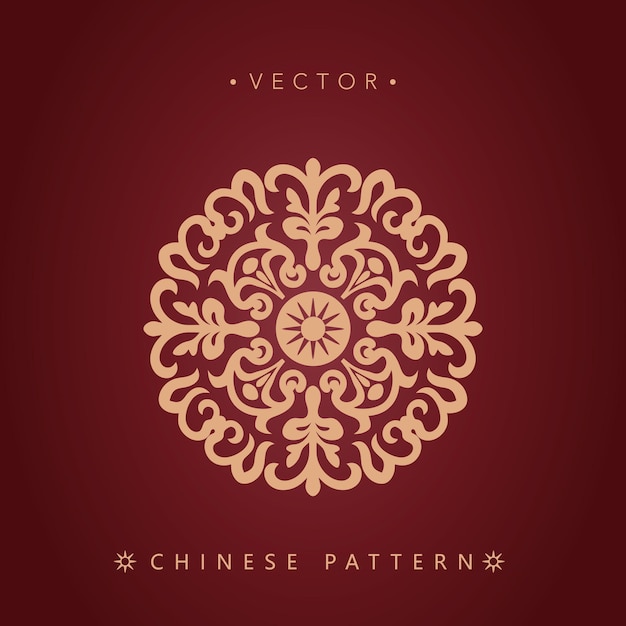 Padrões decorativos tradicionais chineses