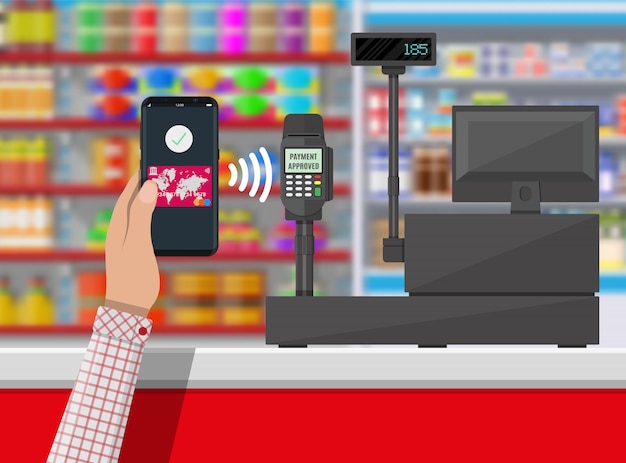 Pagamento Nfc no supermercado