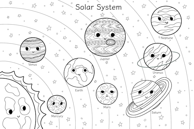 Vetor página para colorir do sistema solar com planetas fofos pôster de aprendizagem espacial em esboço para crianças