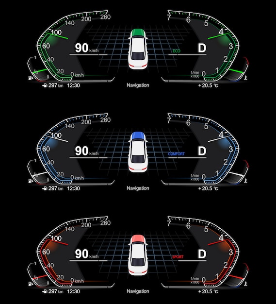 Painel de carro realista.