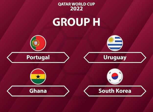 Países participantes do grupo h da copa do mundo do catar 2022