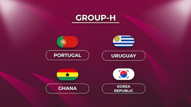 Países participantes do grupo h na copa do mundo de futebol 2022