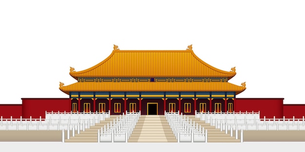 Palácios arquitetônicos chineses e palácios imperiais