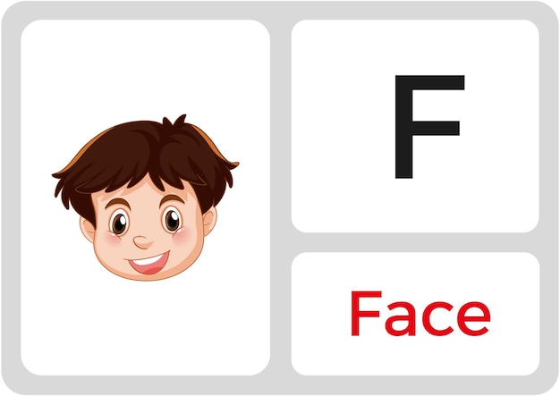 Palavra da letra f face para crianças