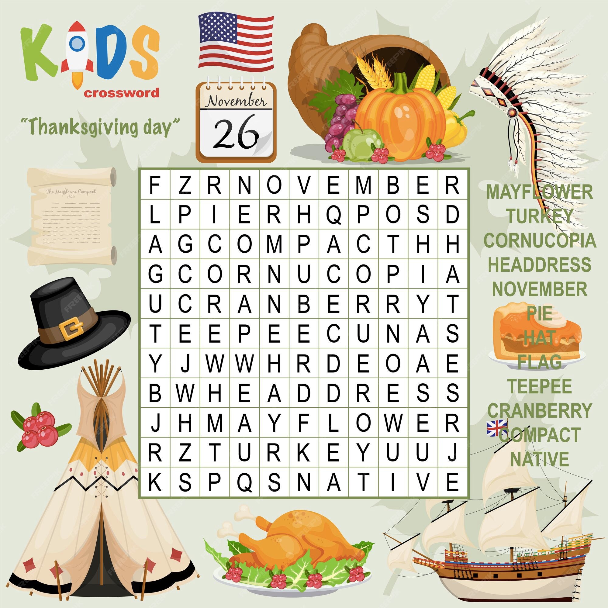 Thanksgiving Day: o vocabulário do Dia de Ação de Graças