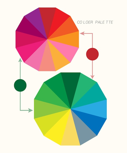 Vetor paleta de cores amostra de cores vetor livre