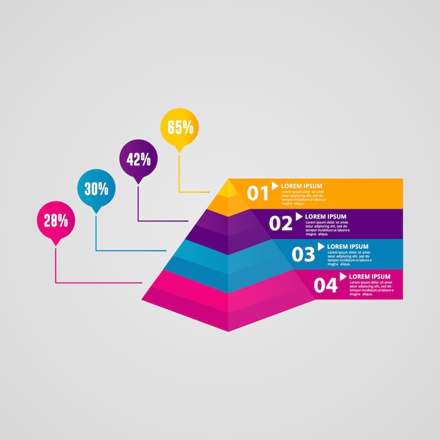 Passo plano infográfico