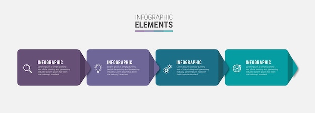 Passos desenho infográfico