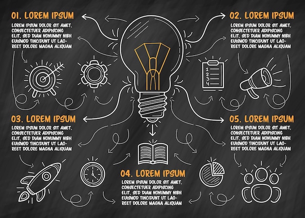 Passos infográfico desenhados à mão no quadro-negro. lâmpada no centro e ícones de negócios ao redor. vetor i