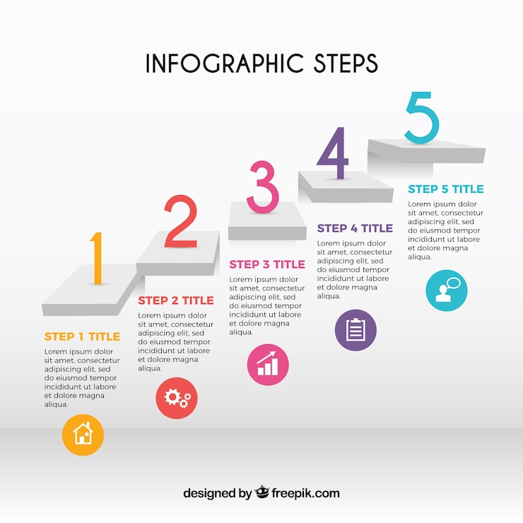 Vetor passos infográficos com números coloridos