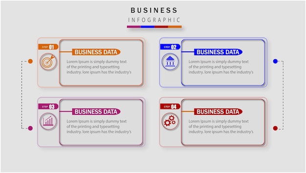 Passos infográficos para empreendedores no futuro