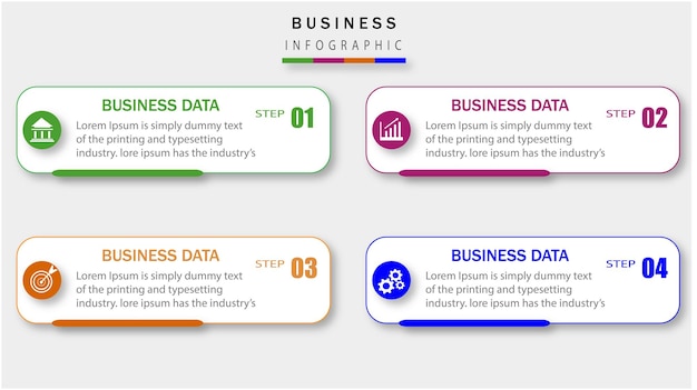 Passos infográficos para empreendedores no futuro