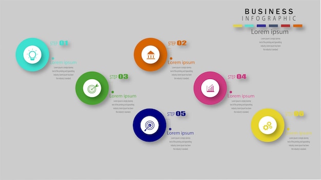 Passos infográficos para empreendedores no futuro