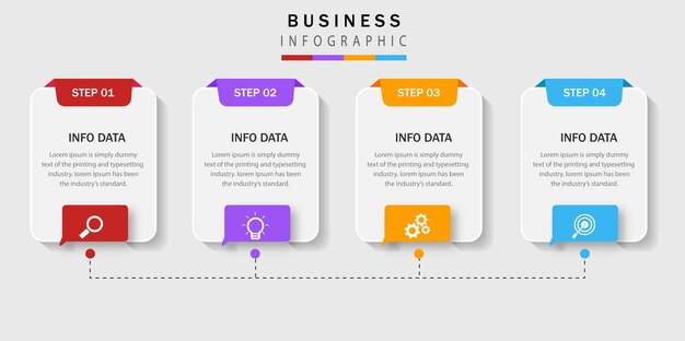 Passos infográficos para empreendedores no futuro