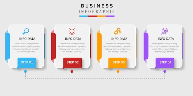 Passos infográficos para empreendedores no futuro