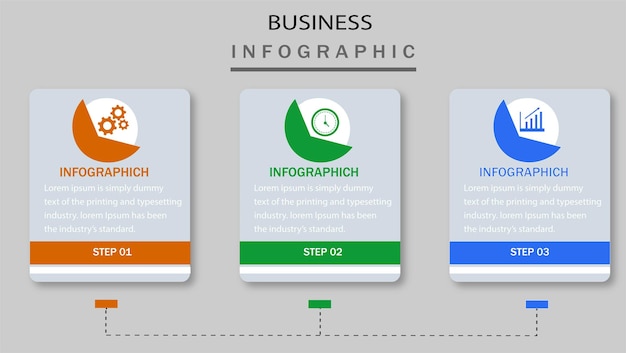 Passos infográficos para futuros empreendedores