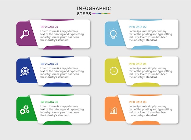 Passos infográficos para futuros empreendedores