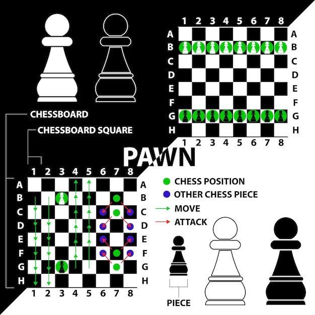 Vetor peça de xadrez peão feita na forma de ilustrações e ícones
