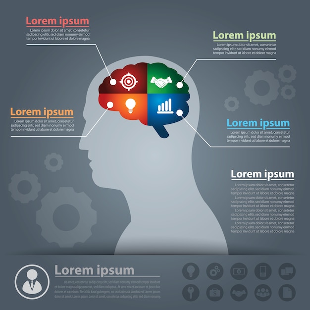 Pense em infográficos de negócios