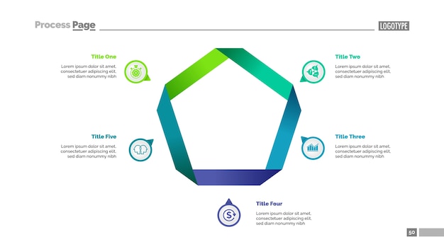 Pentagon strategy slide template