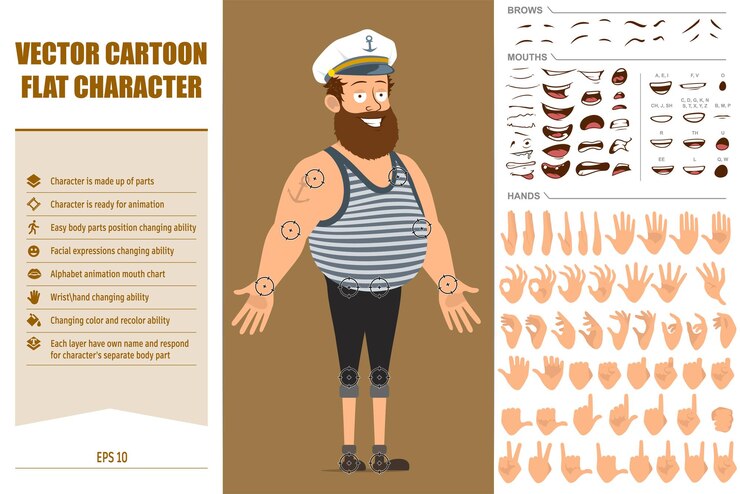 Vetor personagem de homem liso engraçado barbudo marinheiro de desenho animado no chapéu de capitão com tatuagem. expressões faciais, olhos, sobrancelhas, boca e mãos.