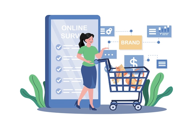 Pesquisas medem a fidelidade do cliente e a percepção da marca