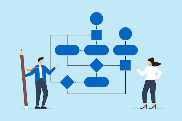 Vetor pessoas de negócios colaborando no desenho do processo de fluxo de trabalho