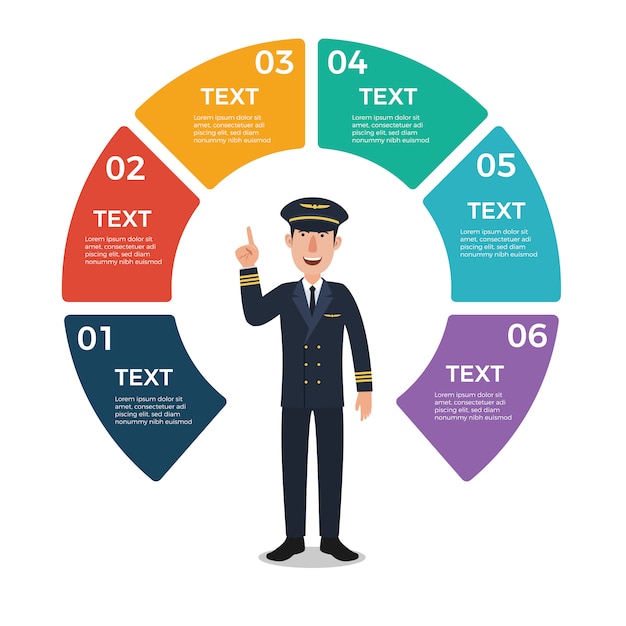 Piloto com modelo de infográfico de gráfico de círculo