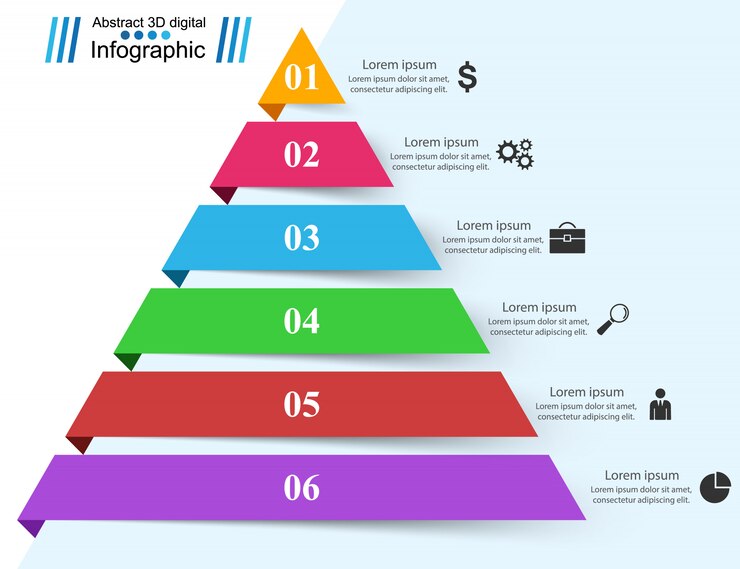 Pirâmide infográfico design modelo e marketing ícones.