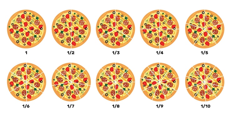 Vetor pizza com frações peças de alimentos cálculos matemáticos taxa de refeição educação de crianças pepperoni inteiro diagrama de fatias de cozimento cozinha italiana restaurante de pizzeria conceito vetorial