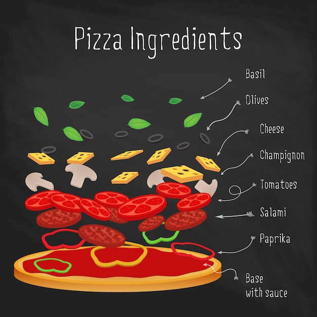 Vetor pizza com ingredientes no quadro-negro. receita italiana