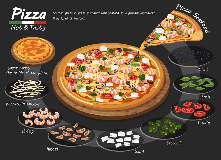 Vetor pizza no tabuleiro com os ingredientes pizza de frutos do mar