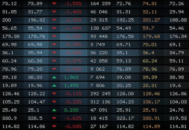 Placa da bolsa de valores, gráficos e tabelas de índice de mercado, fundo do vetor. tela do quadro da bolsa de valores com preços e dados financeiros de moeda das taxas de comércio eletrônico