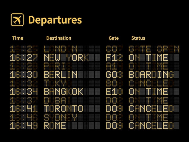 Vetor placa de led do aeroporto partidas de aeronaves e informações de horário do portão do número do terminal letras e números de ponto amarelo claro no painel preto horário de voo no conceito de vetor do painel