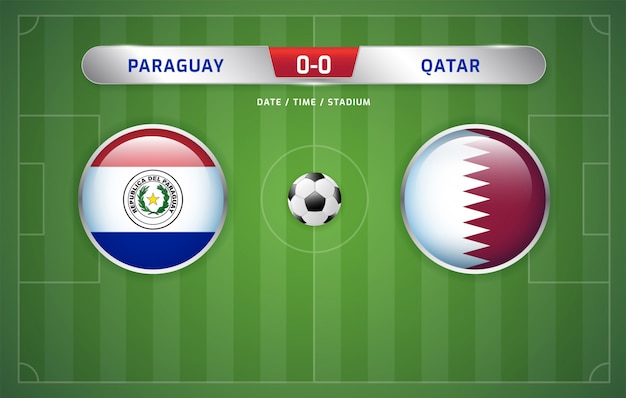 Placar de placar do paraguai contra o qatar, torneio de futebol da américa do sul de 2019, grupo b