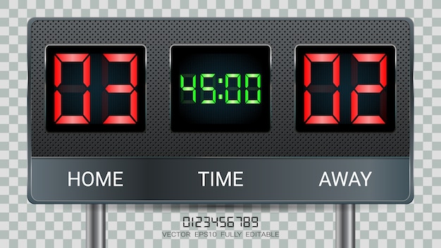 Placar de tempo digital.