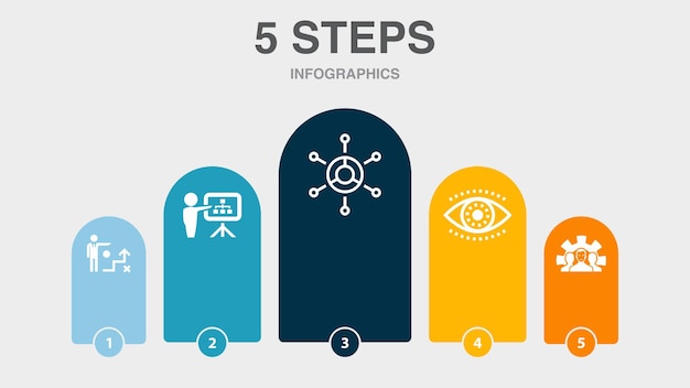 Vetor planejamento de estratégia de negócios ícones de desenvolvimento de visão de modelo de negócios modelo de design de infográfico conceito criativo com 5 etapas