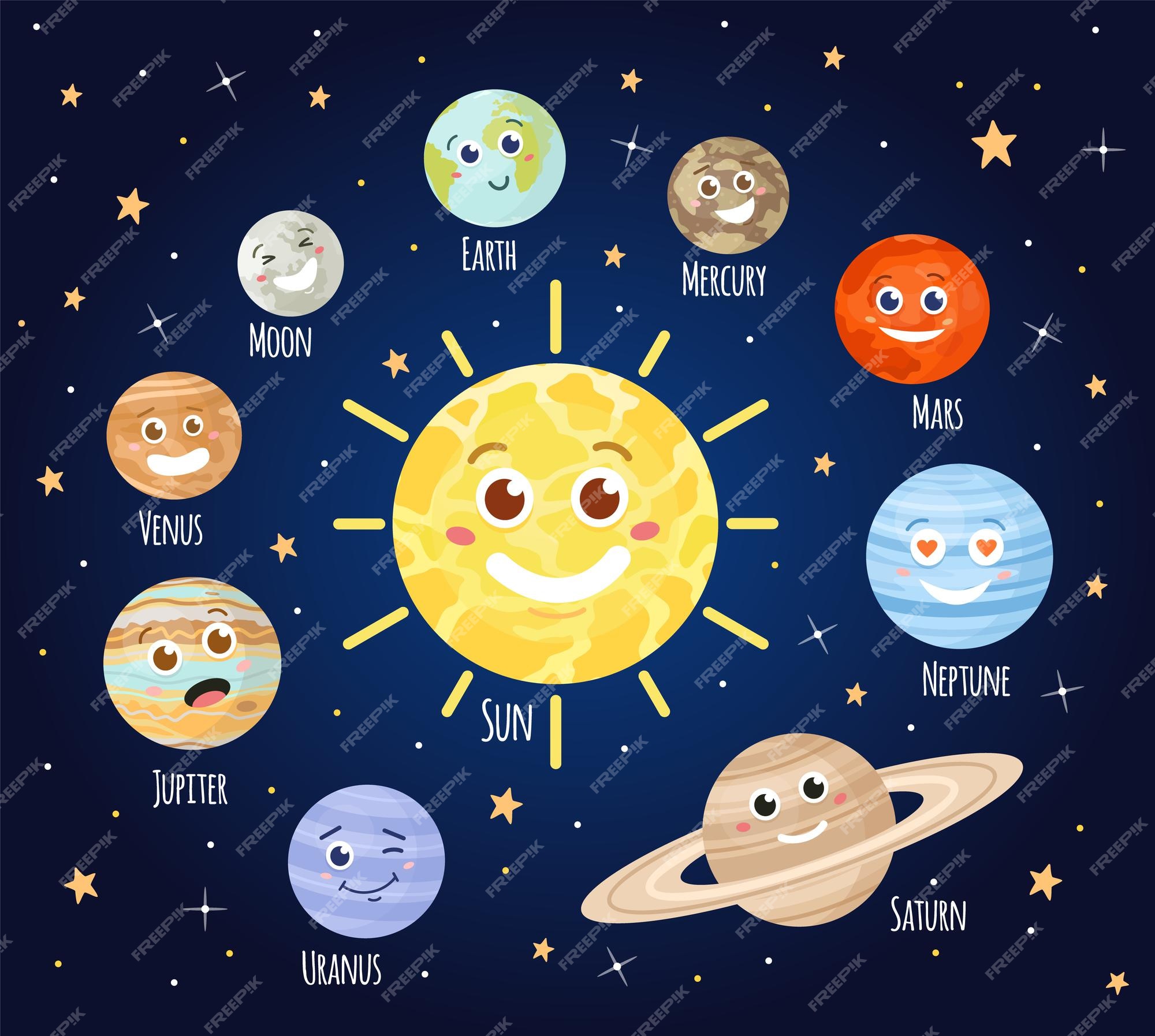 Minecraft Earth  Desenhos emoji, Planetas, Planeta terra