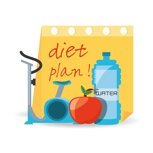 plano de dieta