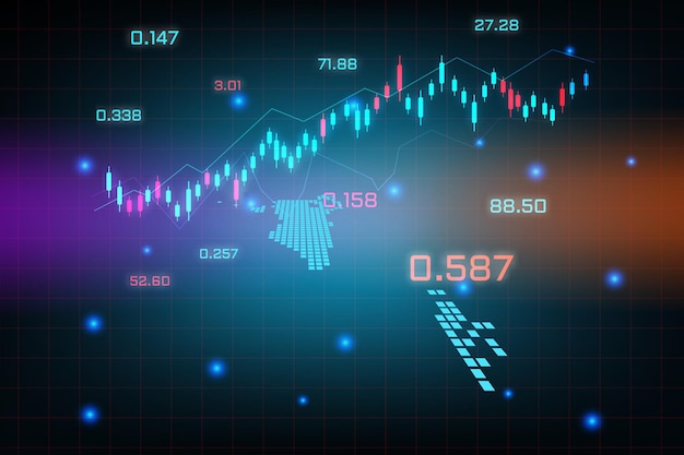 Plano de fundo do mercado de ações ou gráfico gráfico de negócios de negociação forex para o conceito de investimento financeiro do mapa do bahrein. ideia de negócio e design de inovação tecnológica.