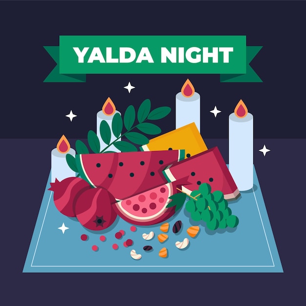 Plano de fundo yalda com frutas