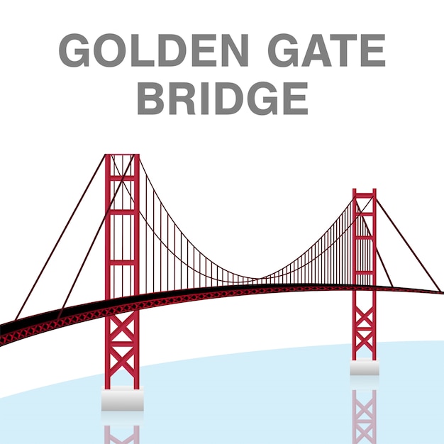 Ponte golden gate