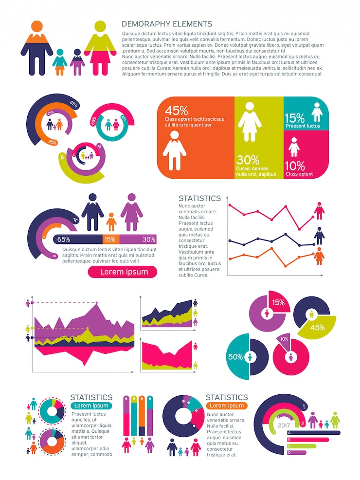 Vetor população de pessoas vector infográficos com gráficos de negócios, diagramas e ícones de mulher de homem. conceito econômico global