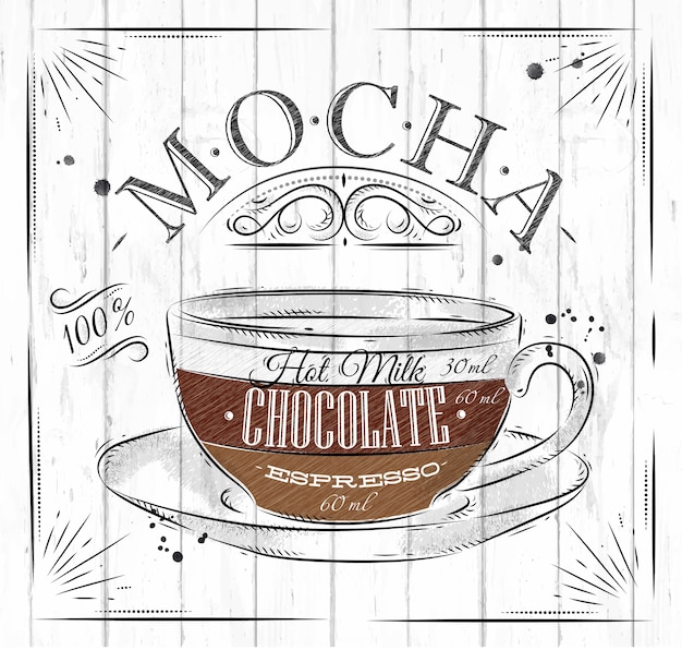 Poster café mocha em estilo vintage, desenho em madeira fundo