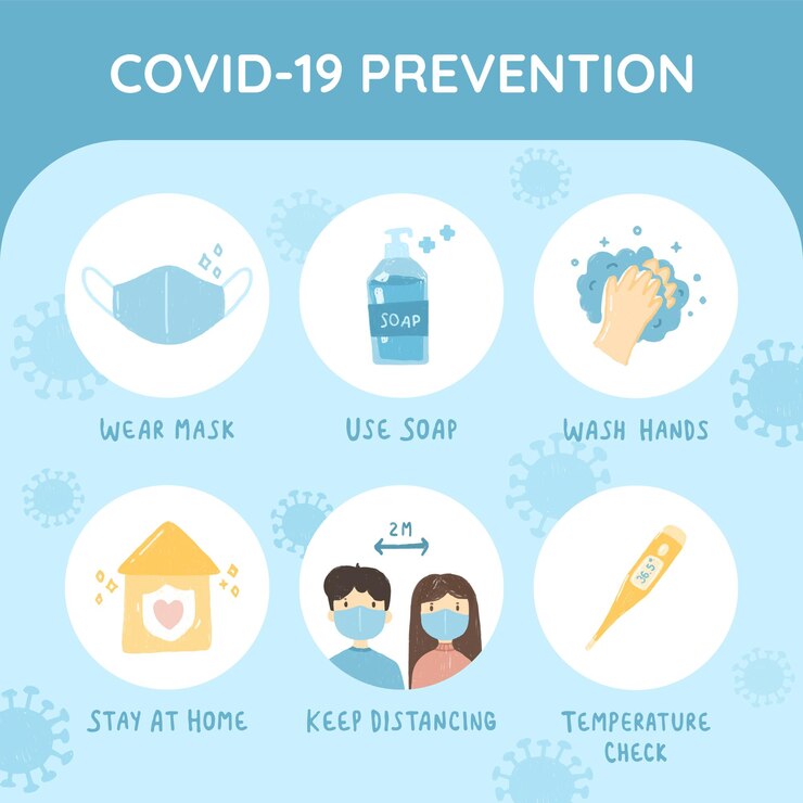 Pôster de dicas de prevenção contra o coronavírus (COVID-19).