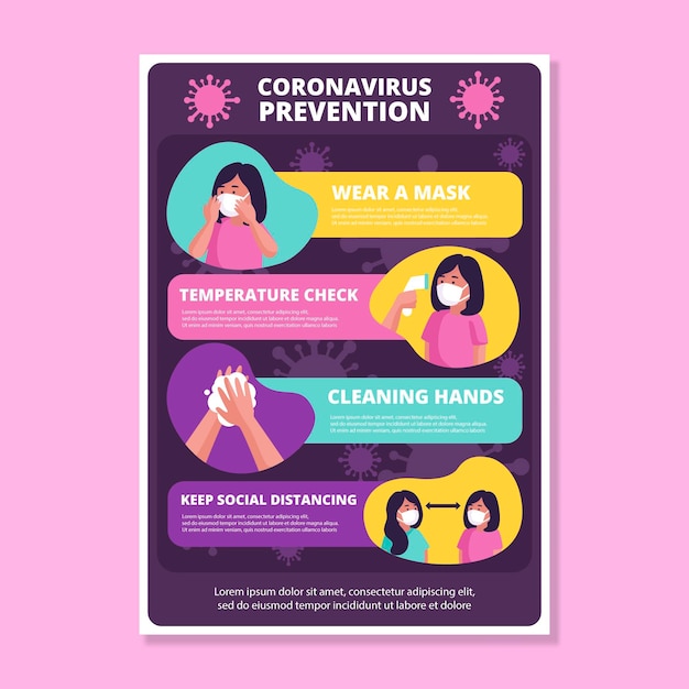 Pôster de prevenção de coronavírus